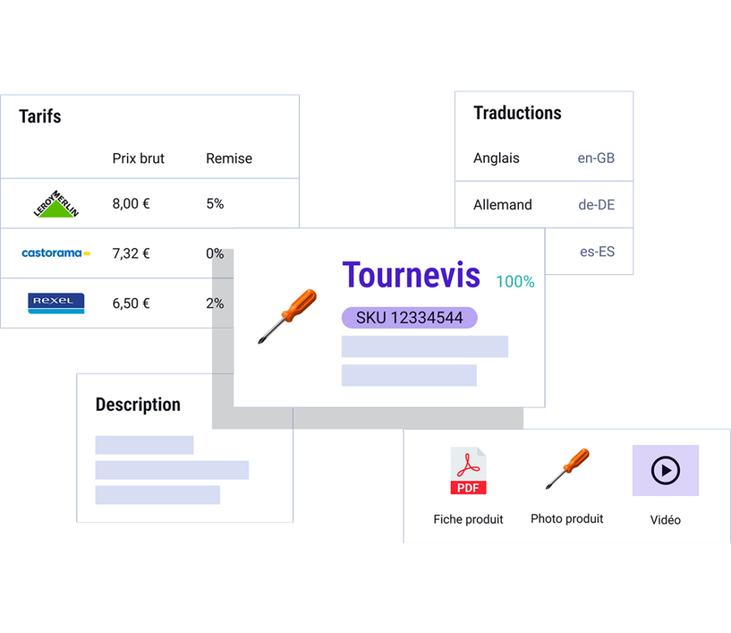 produit tournevis catalogue