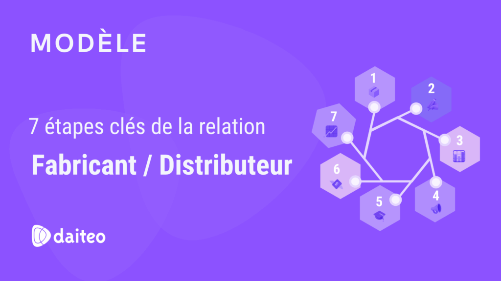 Modele Les 7 etapes cles de la relation Fabricant Distributeur